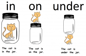 prepositions