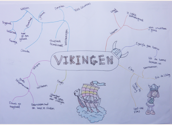 Vikingen