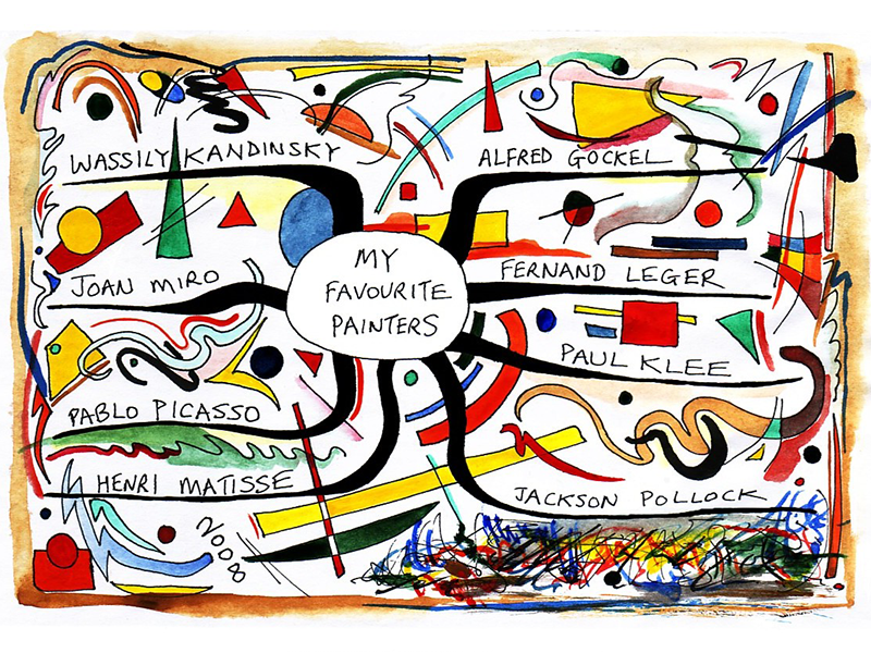 800-600-mindmap_0004_schilders